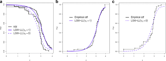 Fig. 13