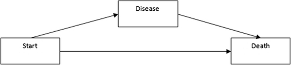 Fig. 10