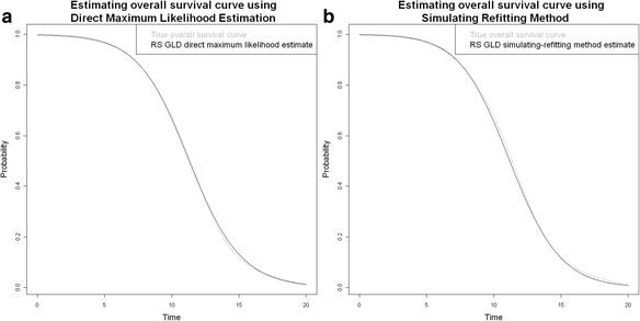 Fig. 11