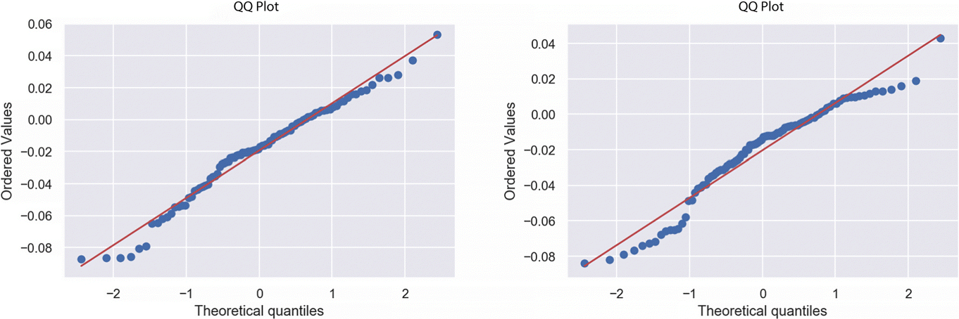 Fig. 10