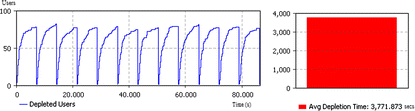 Fig. 12