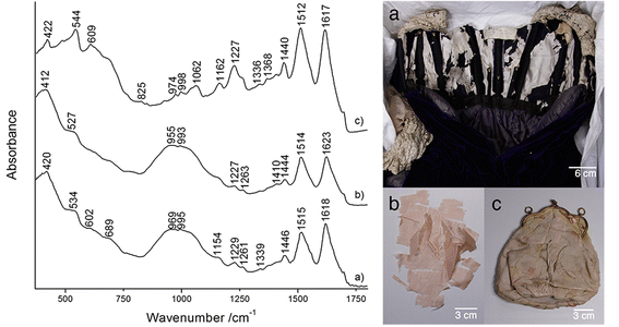 Fig. 6