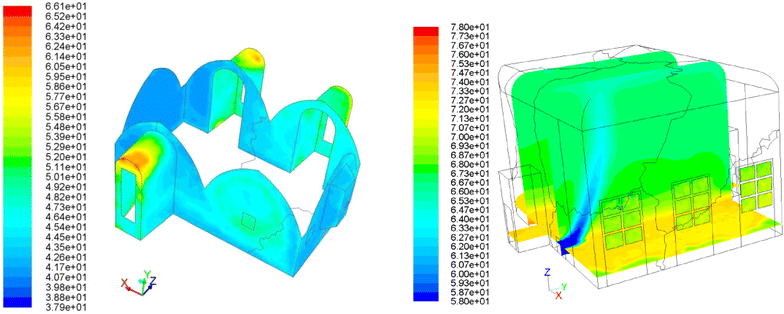 Fig. 3