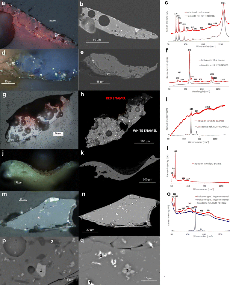 Fig. 4