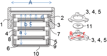 Fig. 1