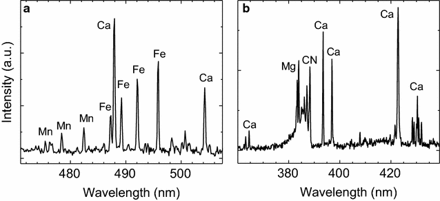 Fig. 9