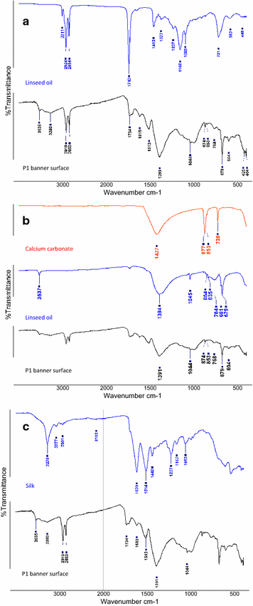 Fig. 12