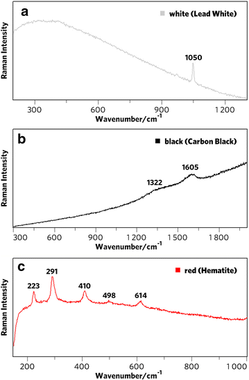 Fig. 8