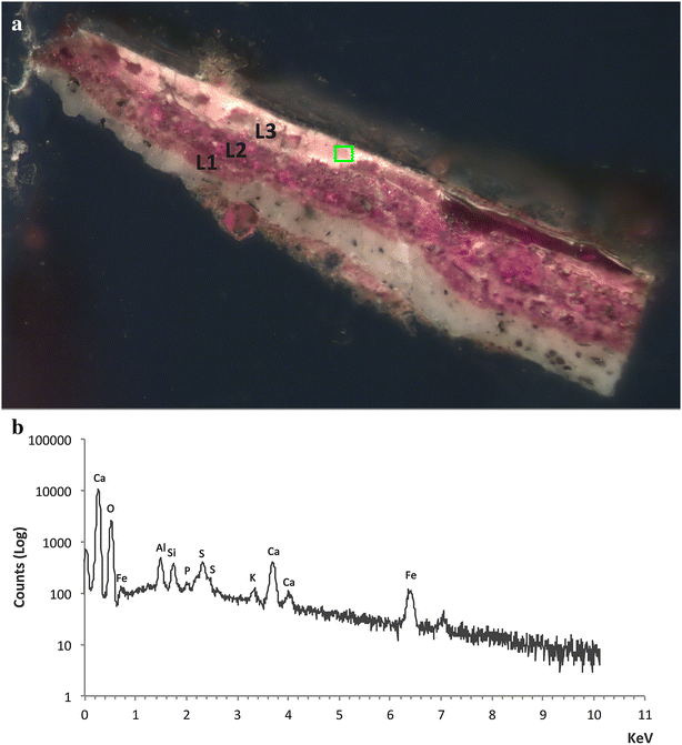 Fig. 7