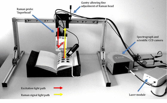 Fig. 2