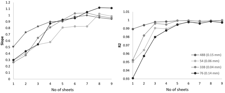 Fig. 11