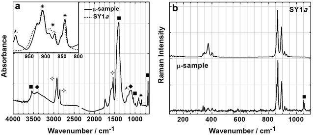 Fig. 8