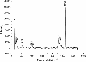 Fig. 6