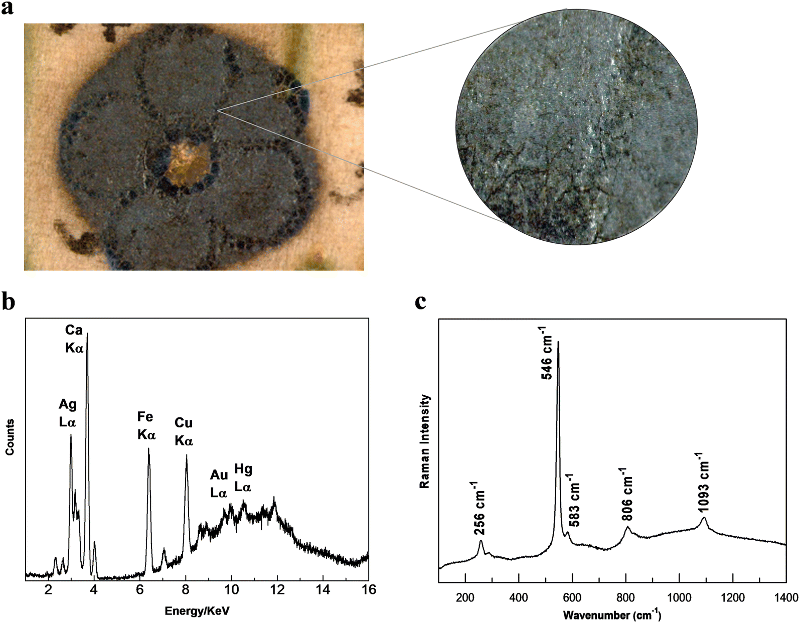 Fig. 8