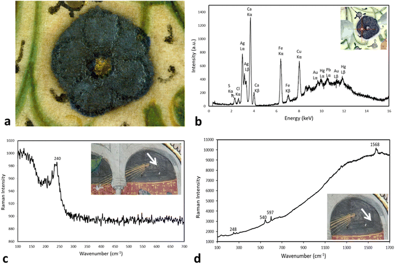 Fig. 14