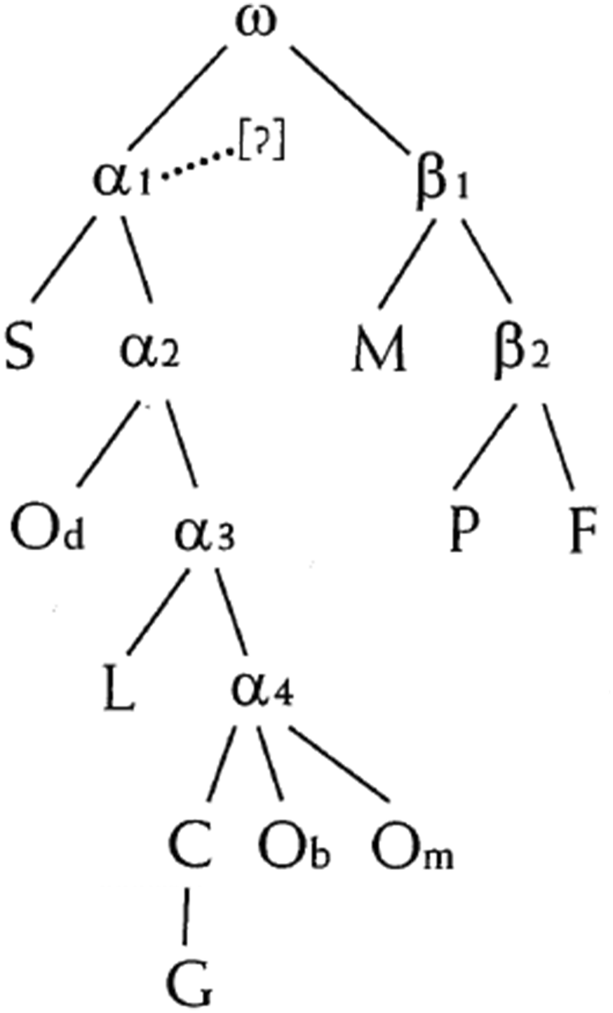 Fig. 1