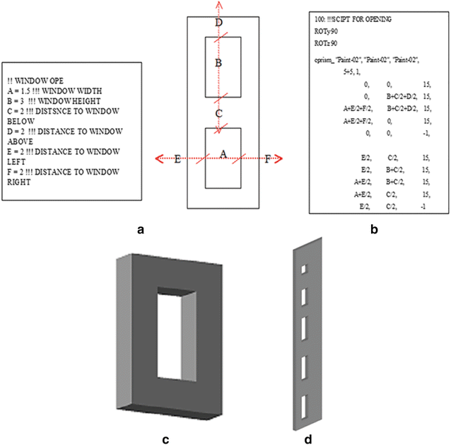 Fig. 1