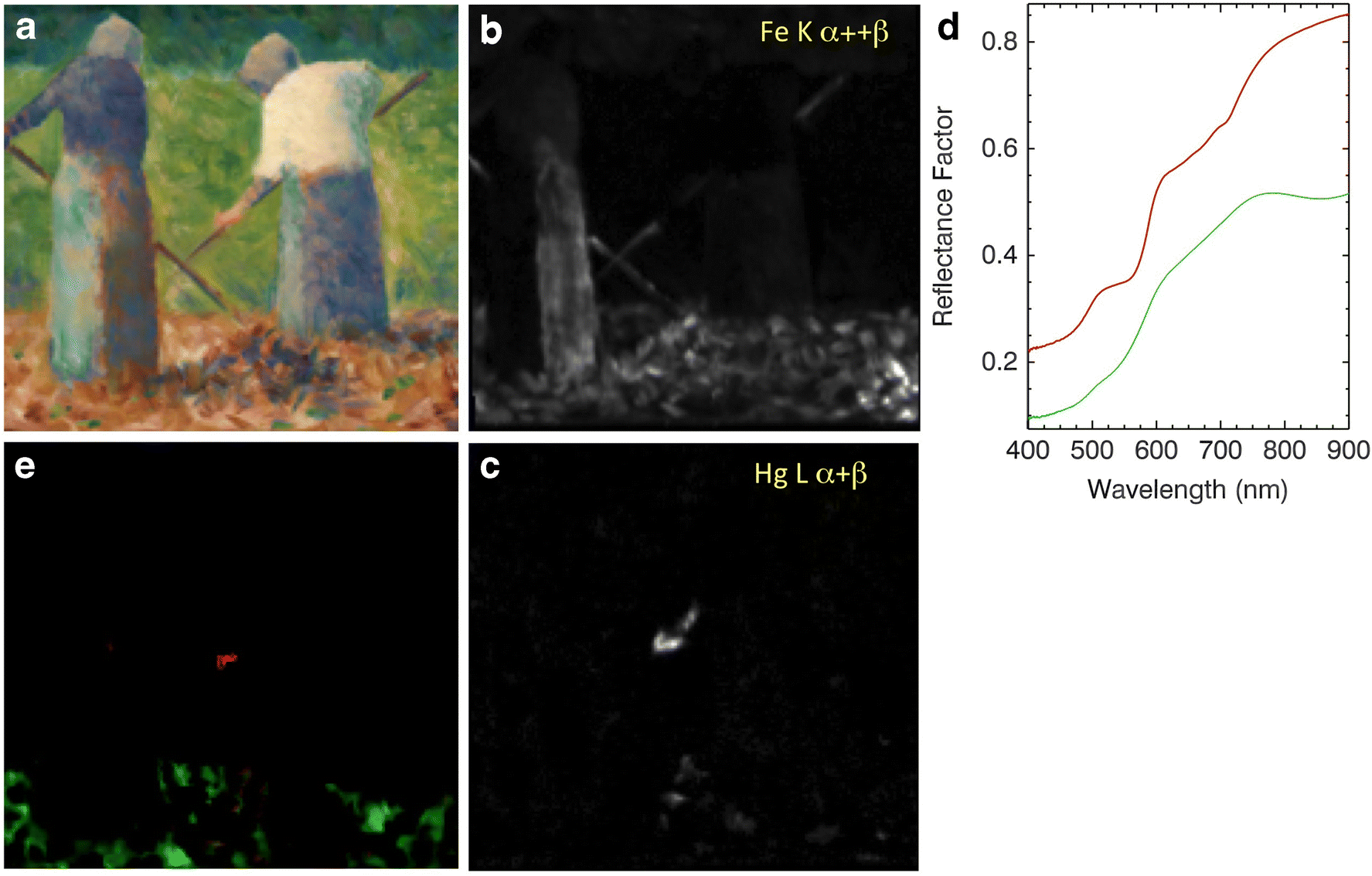 Fig. 6