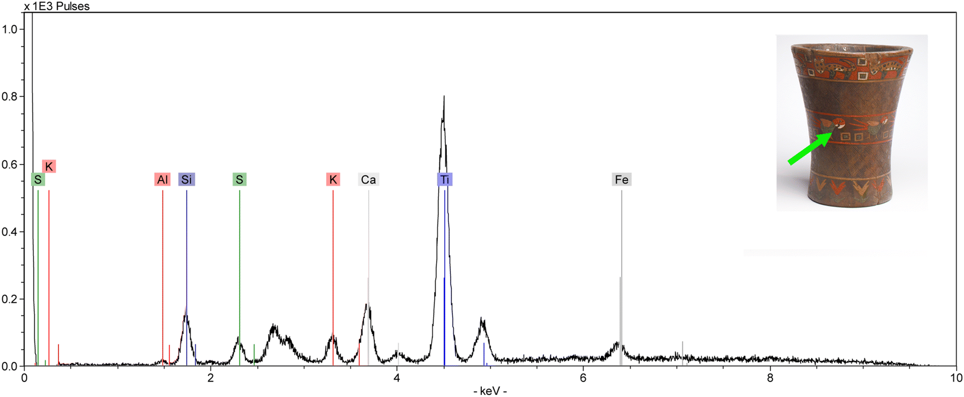 Fig. 2