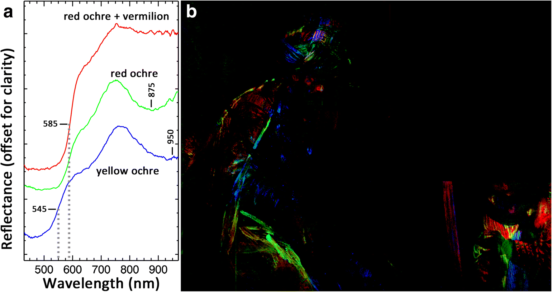 Fig. 3