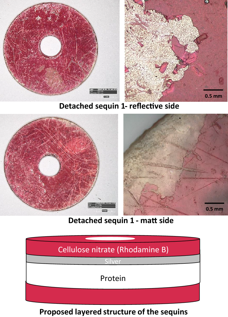 Fig. 10