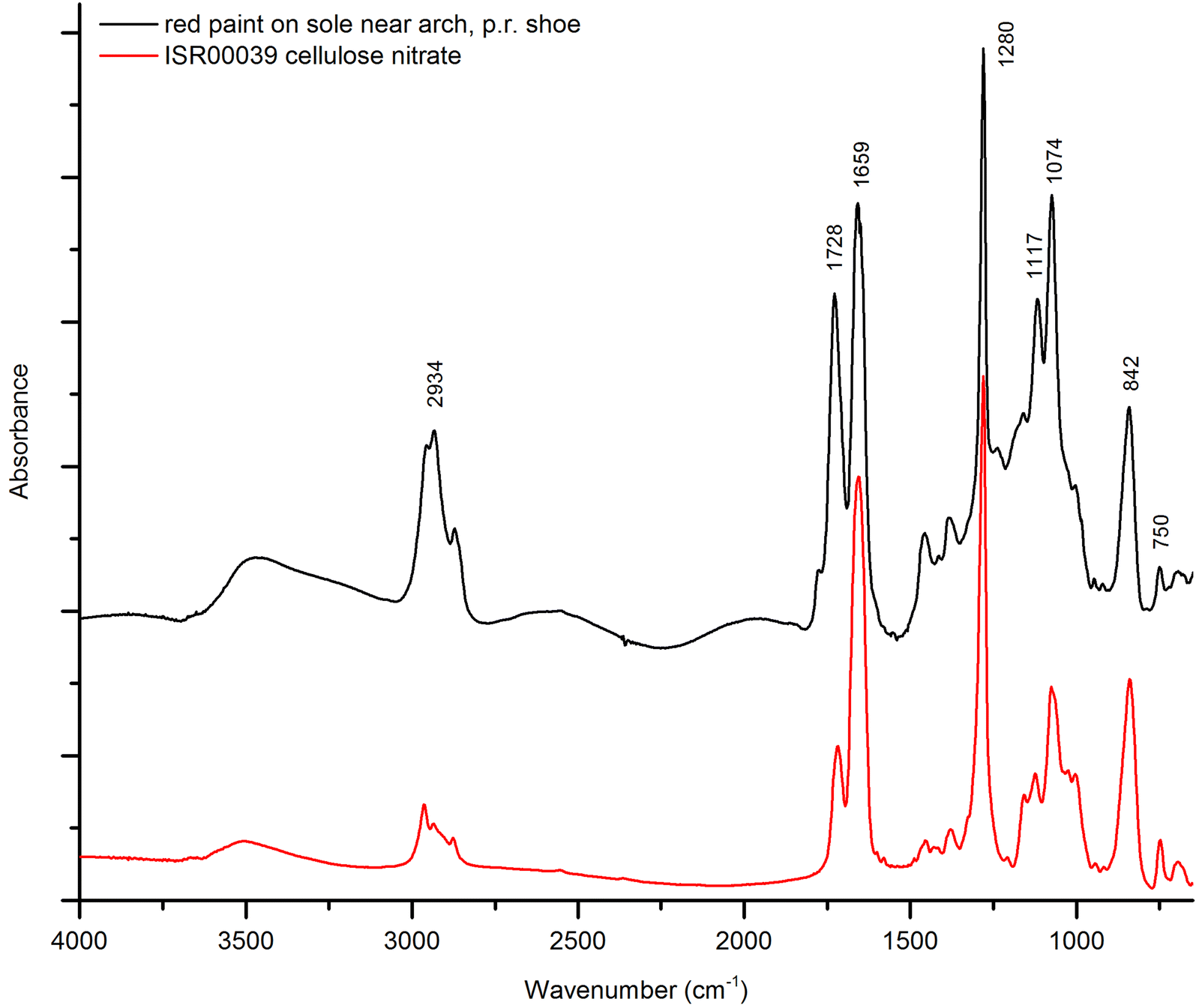 Fig. 12