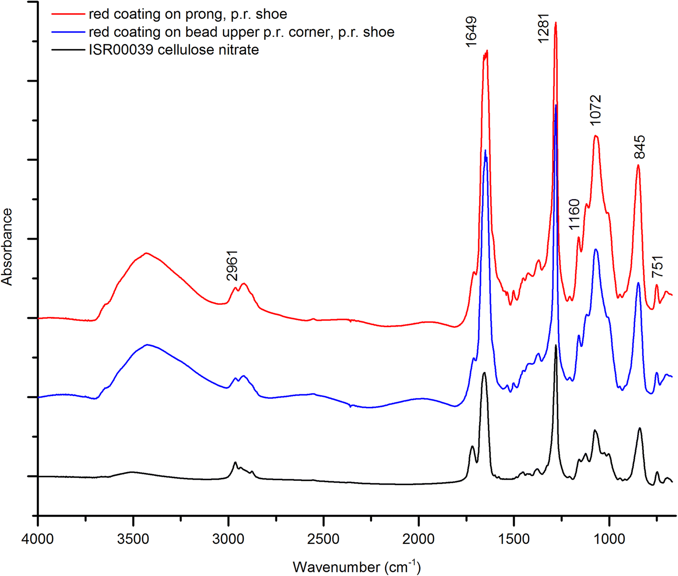 Fig. 16