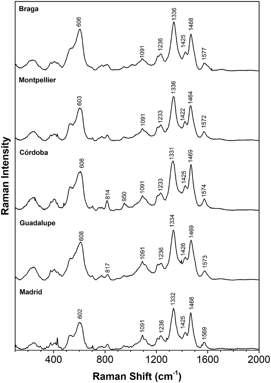 Fig. 4