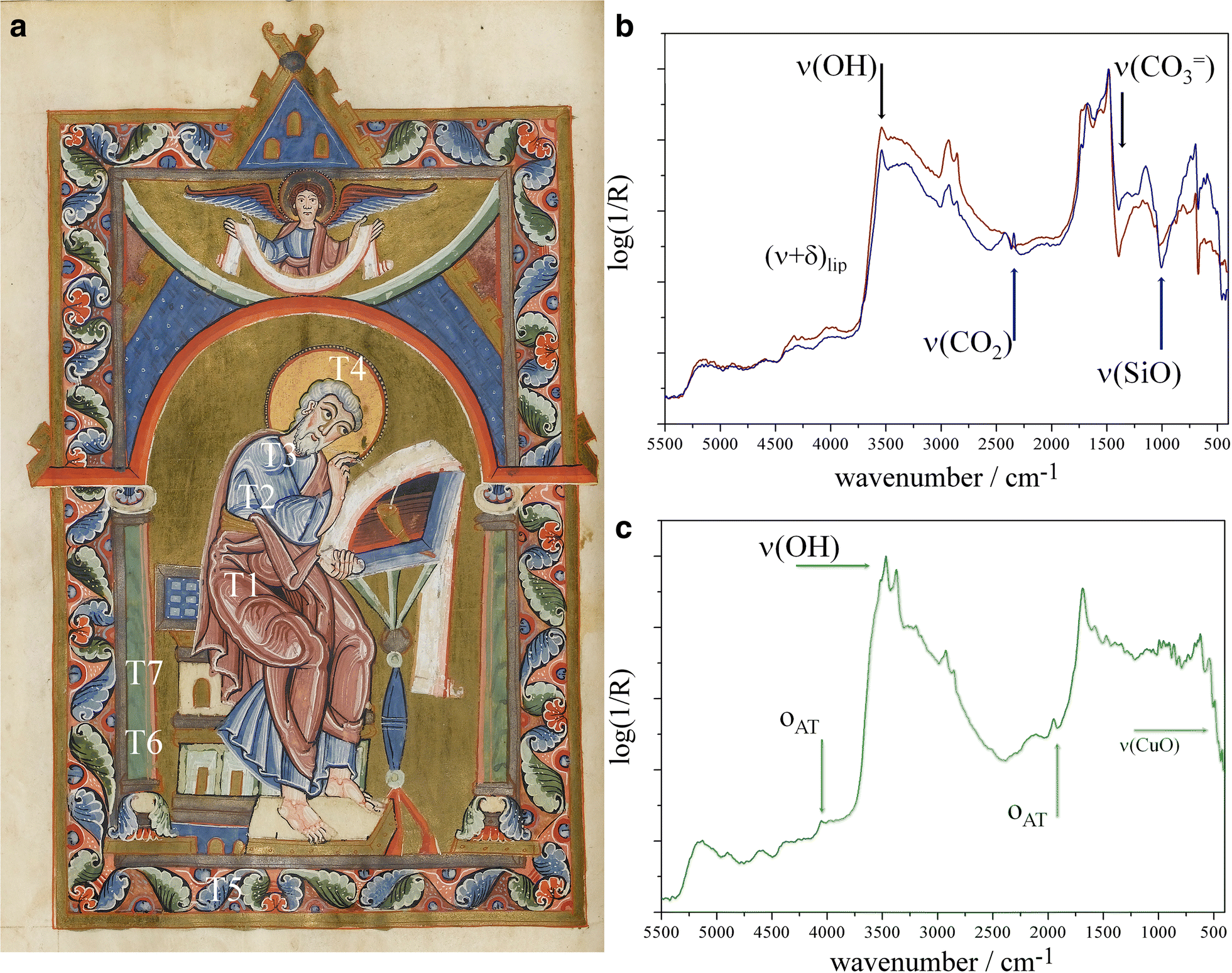 Fig. 5