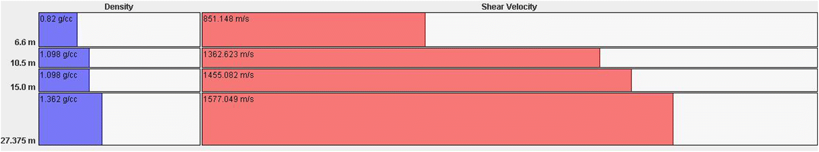 Fig. 11