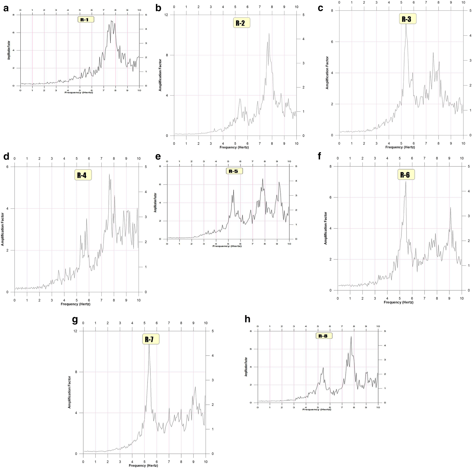 Fig. 14