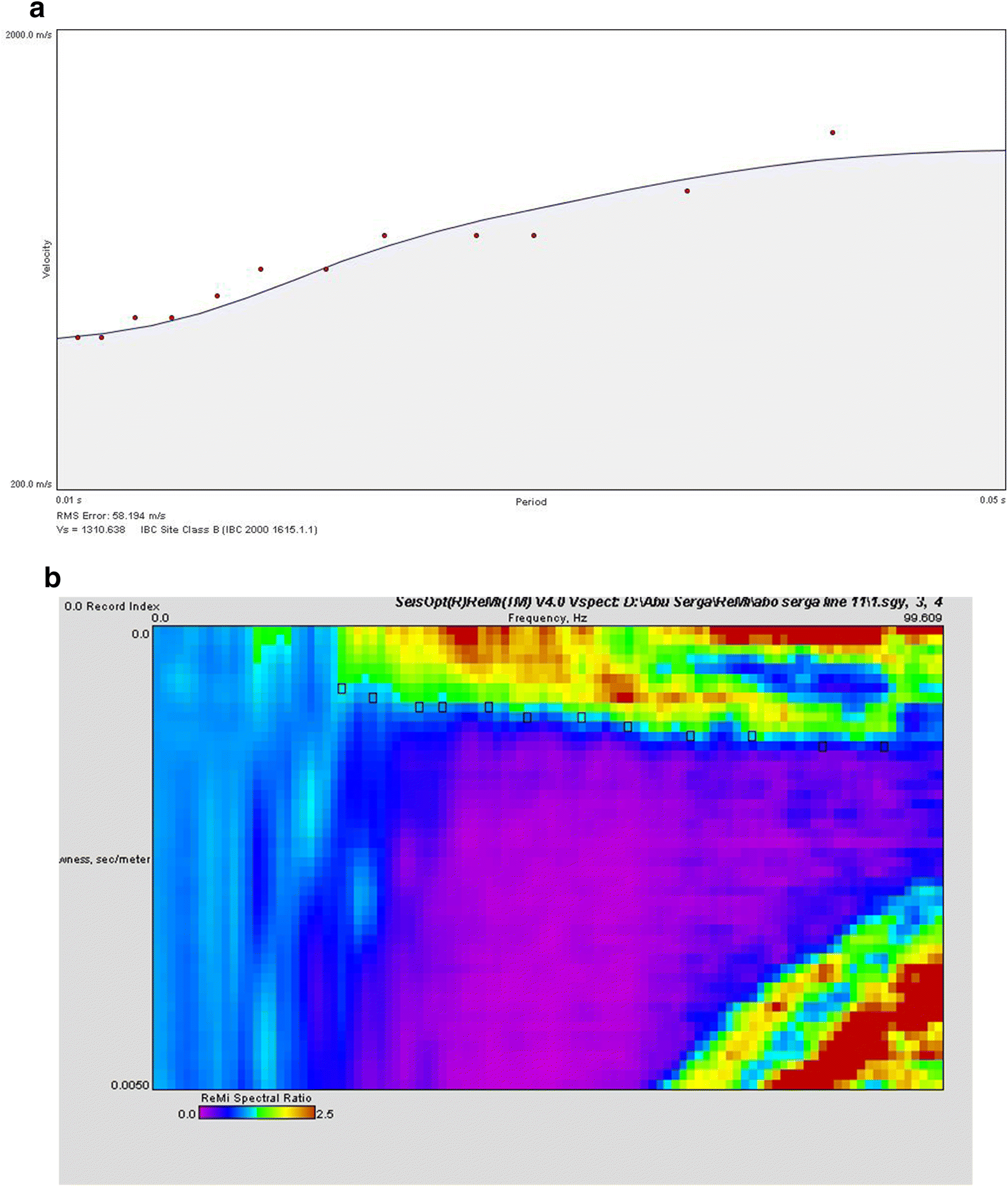 Fig. 8