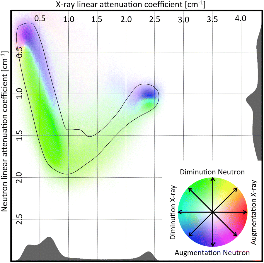 Fig. 13