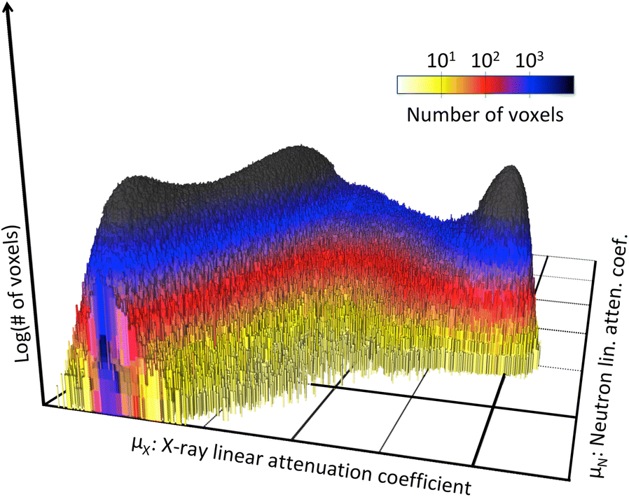 Fig. 6