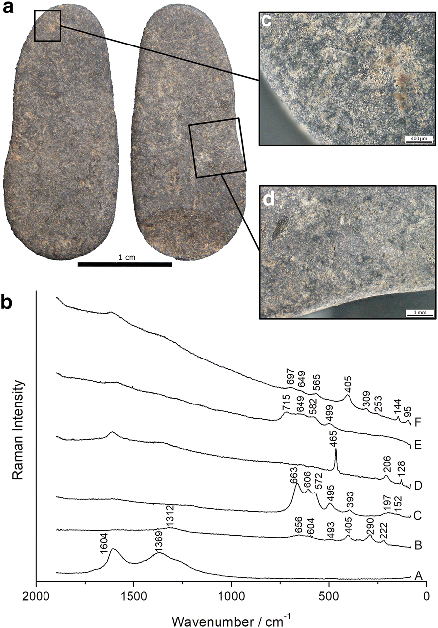 Fig. 3