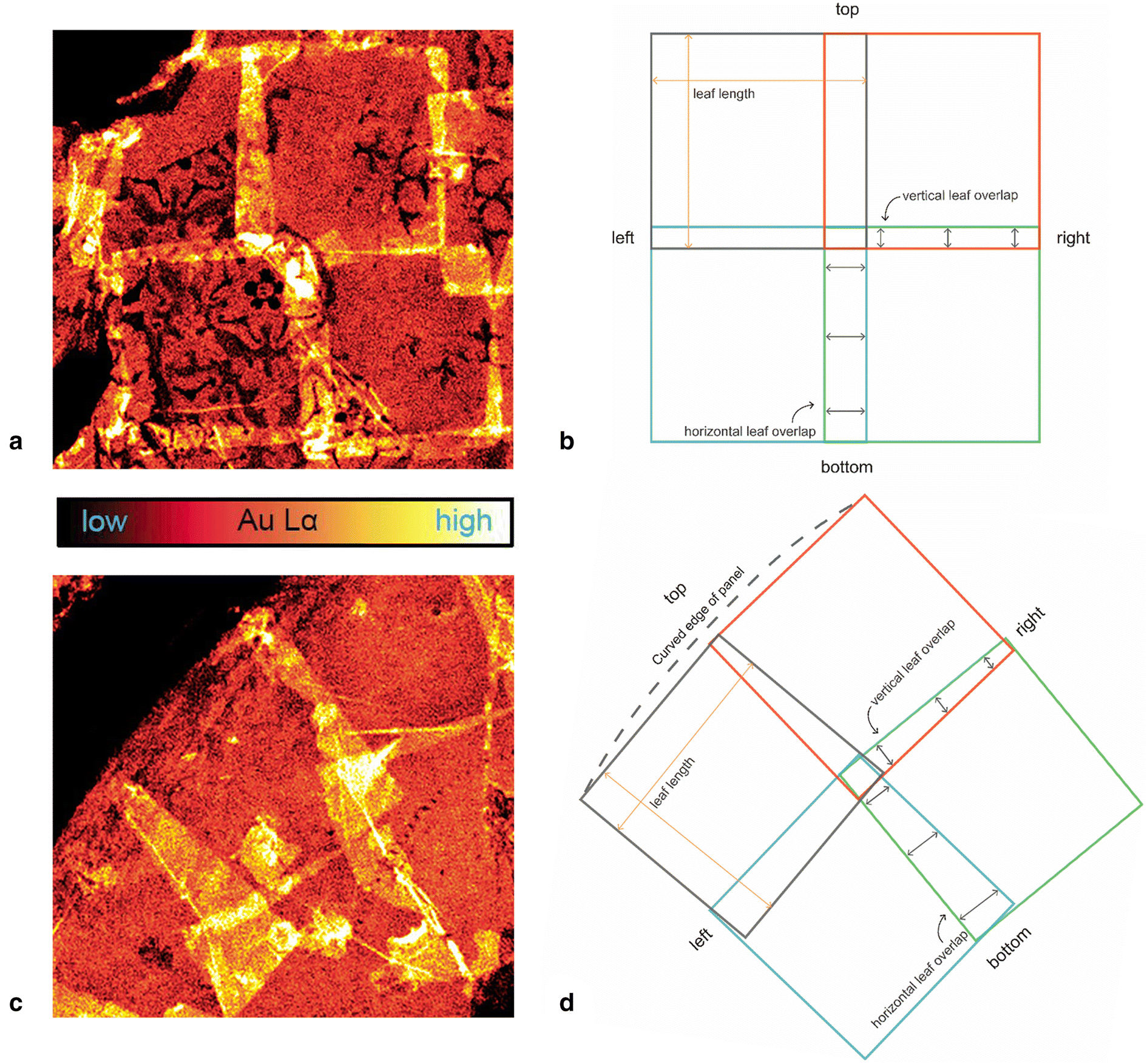 Fig. 1