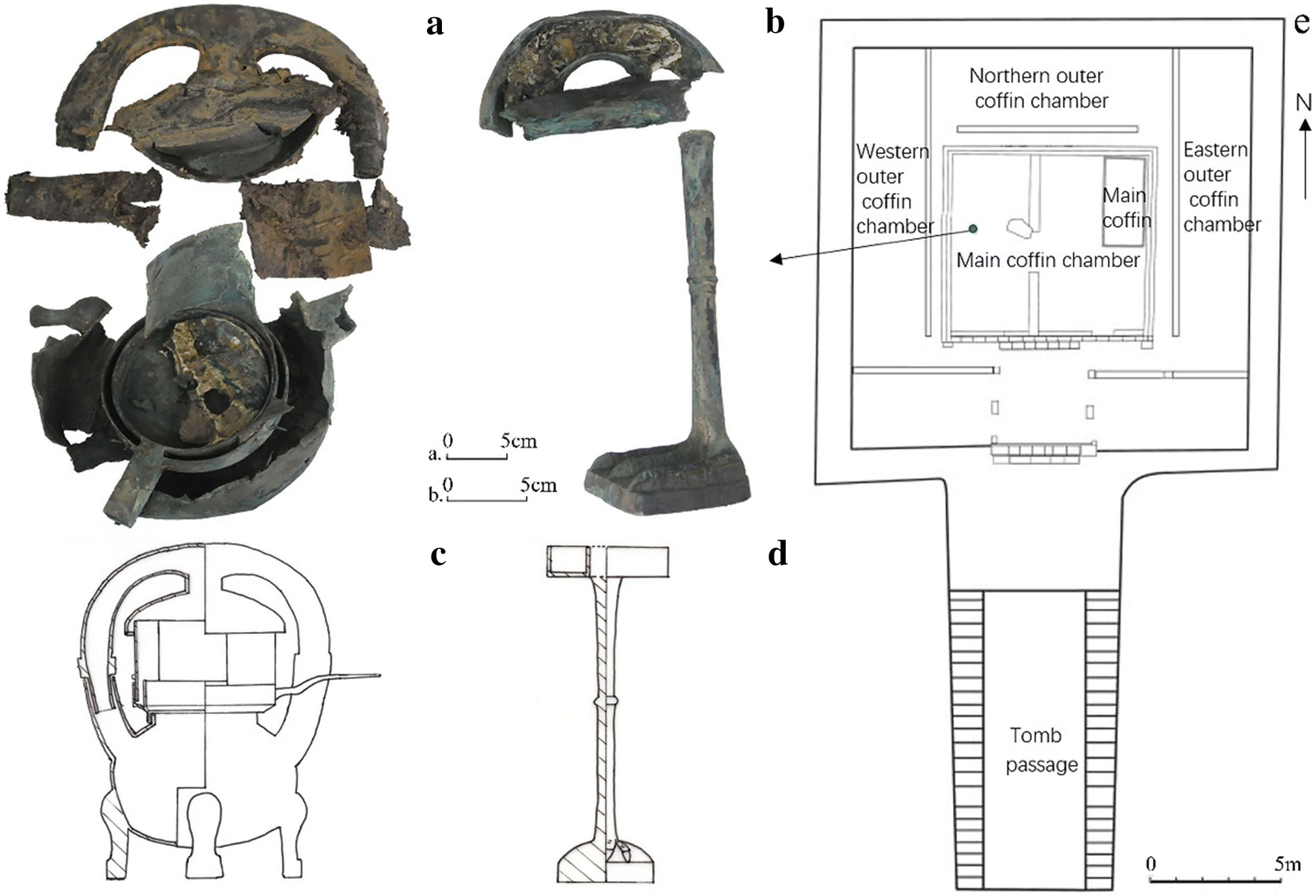 Fig. 2