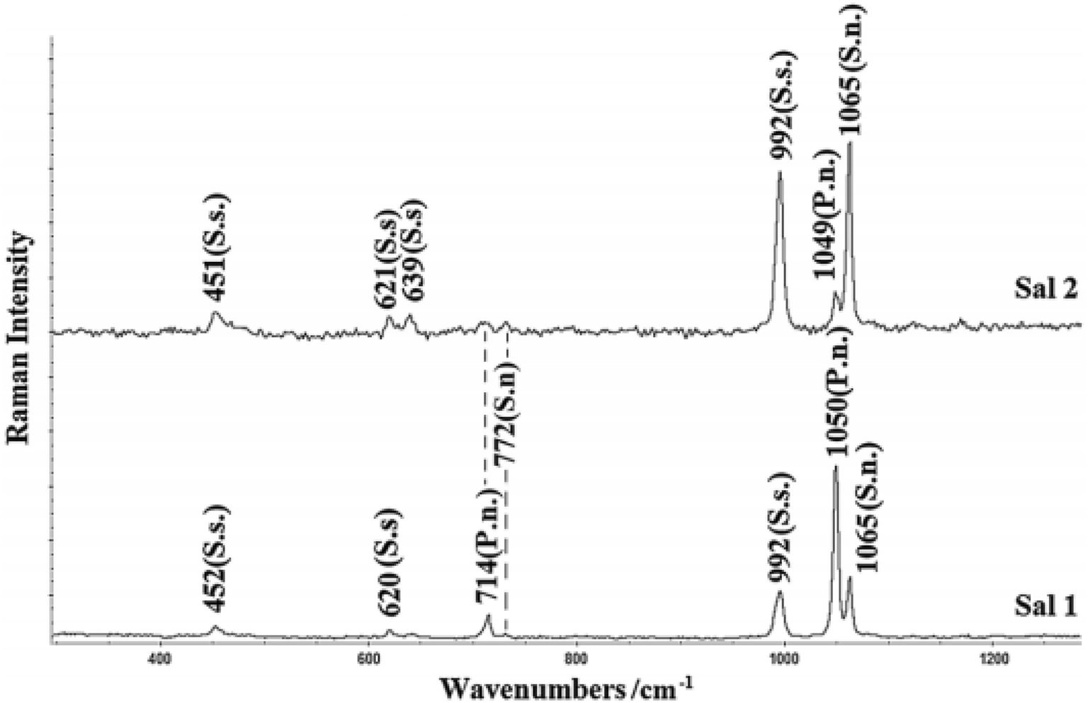 Fig. 12