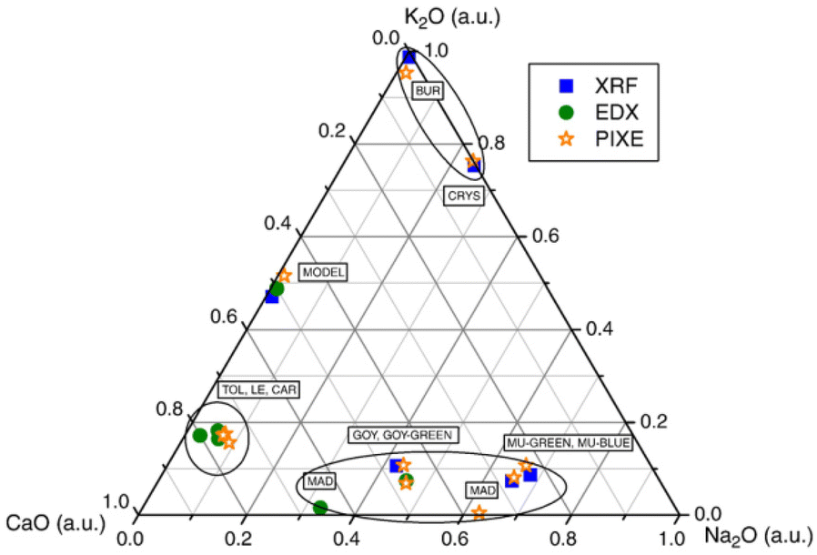 Fig. 26