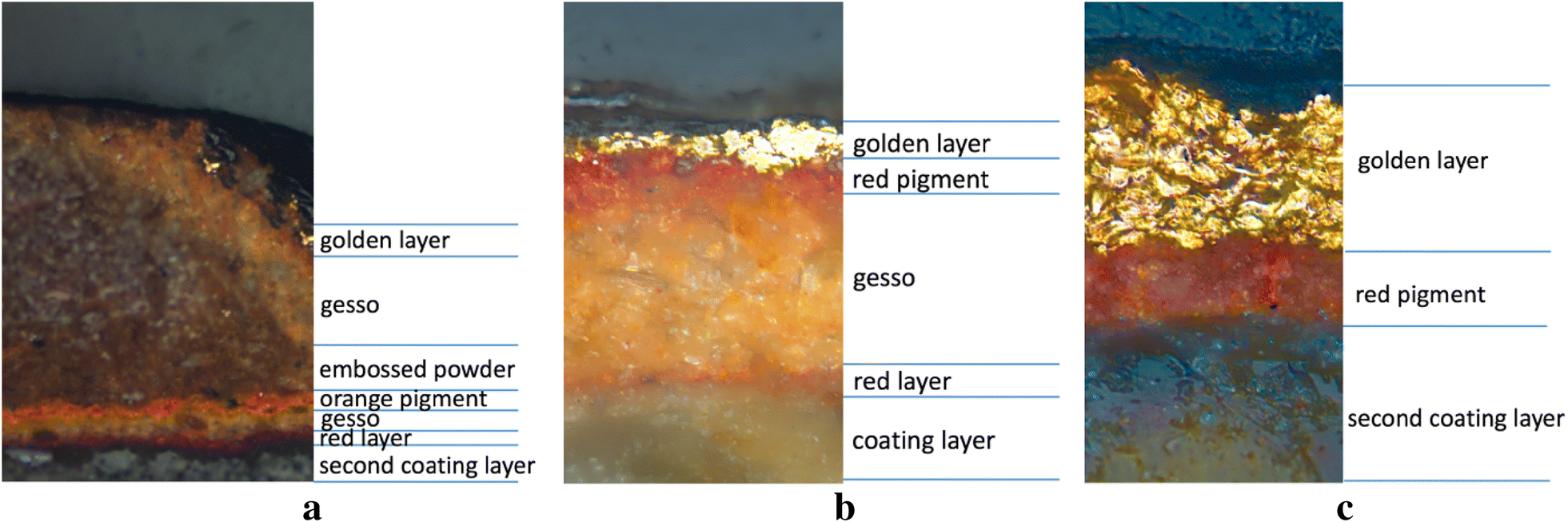 Fig. 6