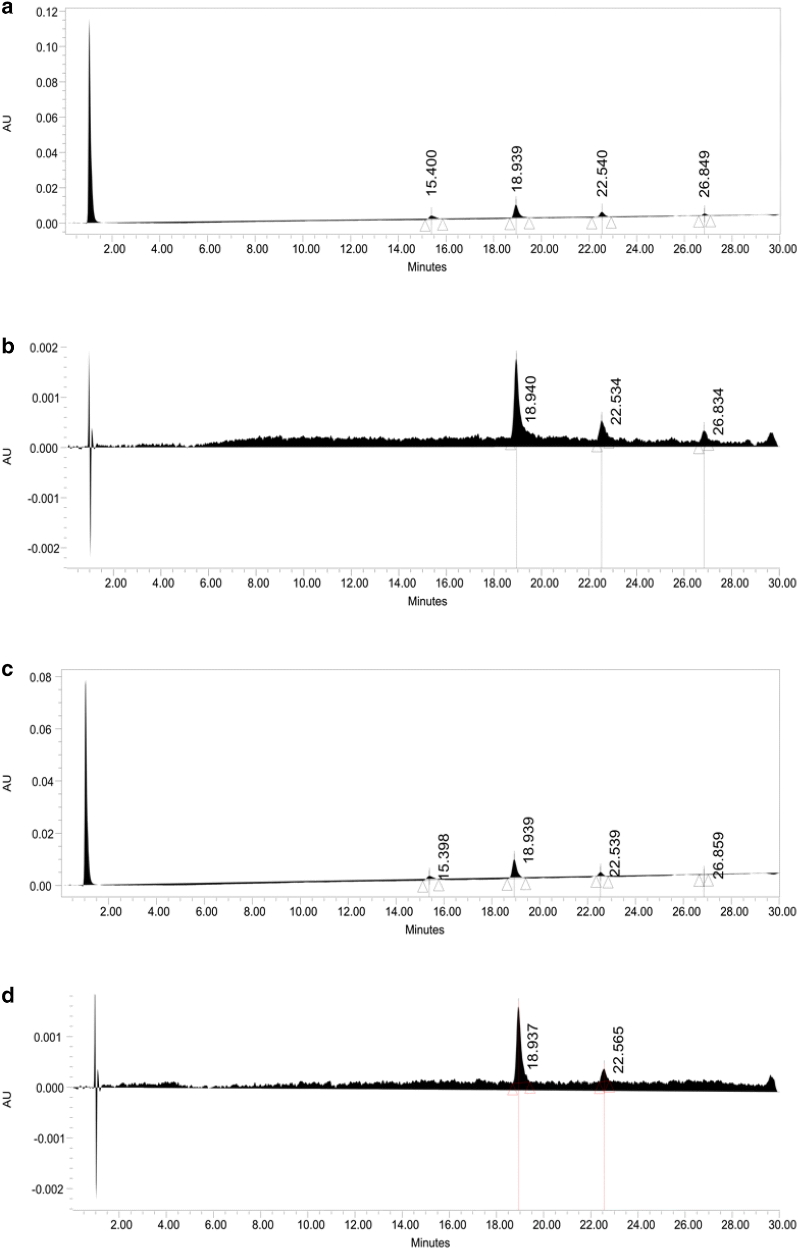 Fig. 7