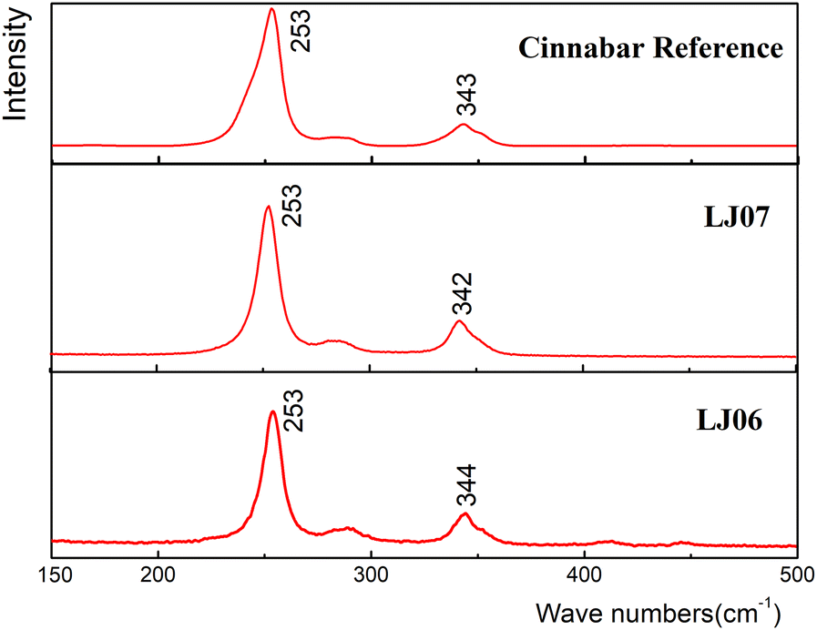 Fig. 5