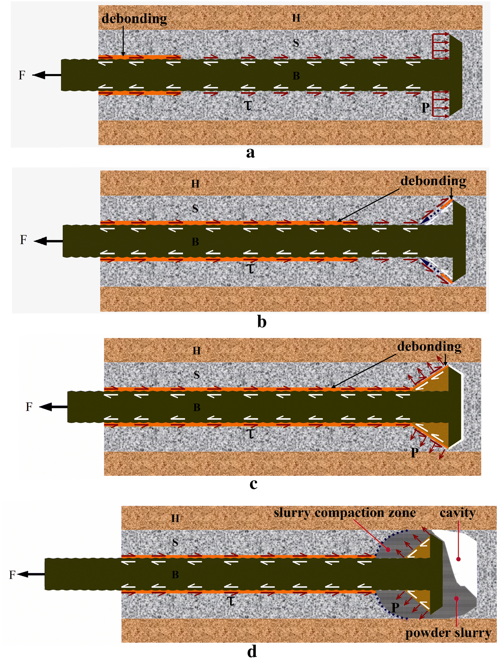 Fig. 10