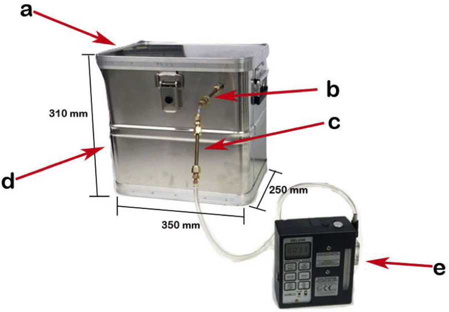 Fig. 2