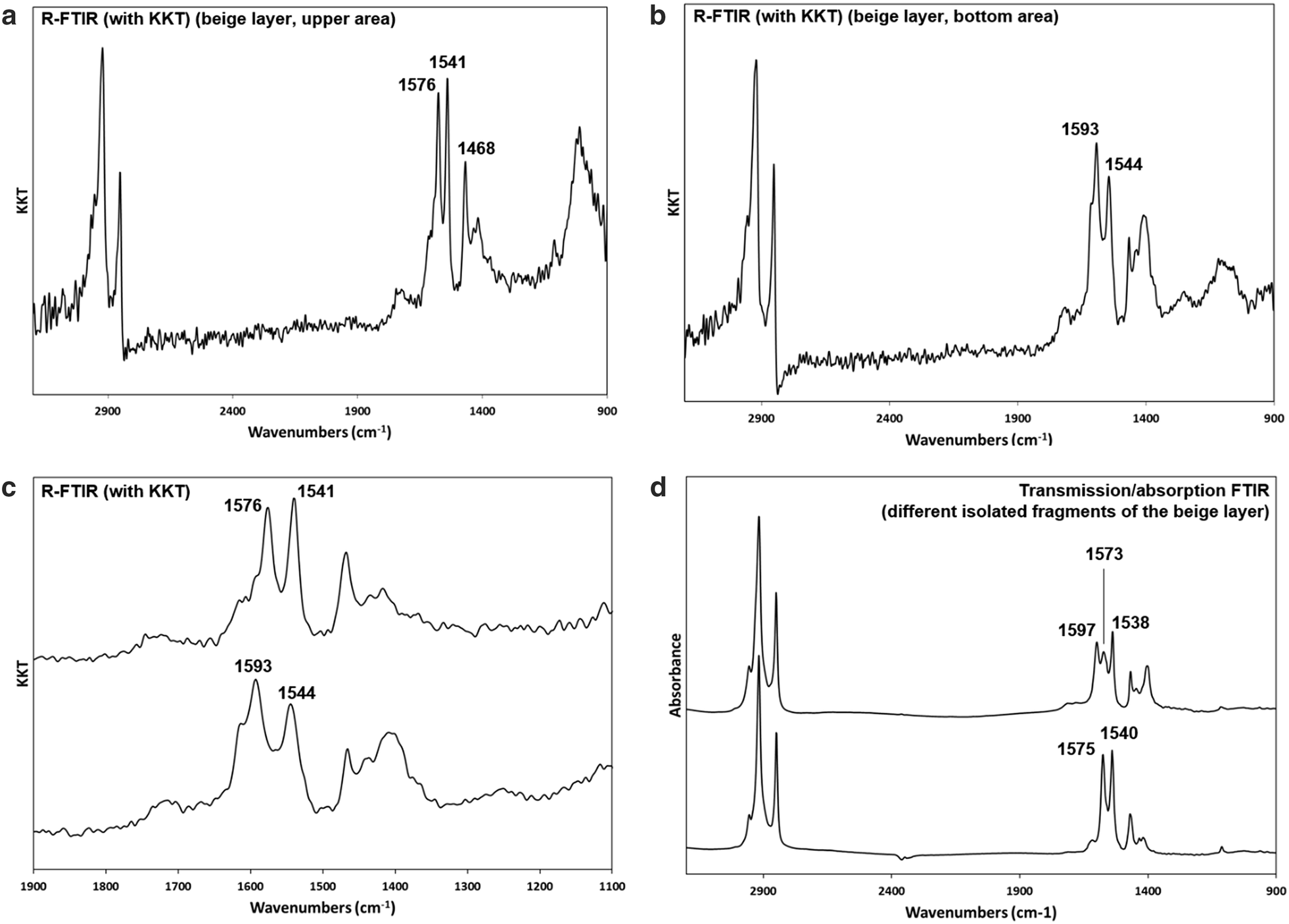 Fig. 11