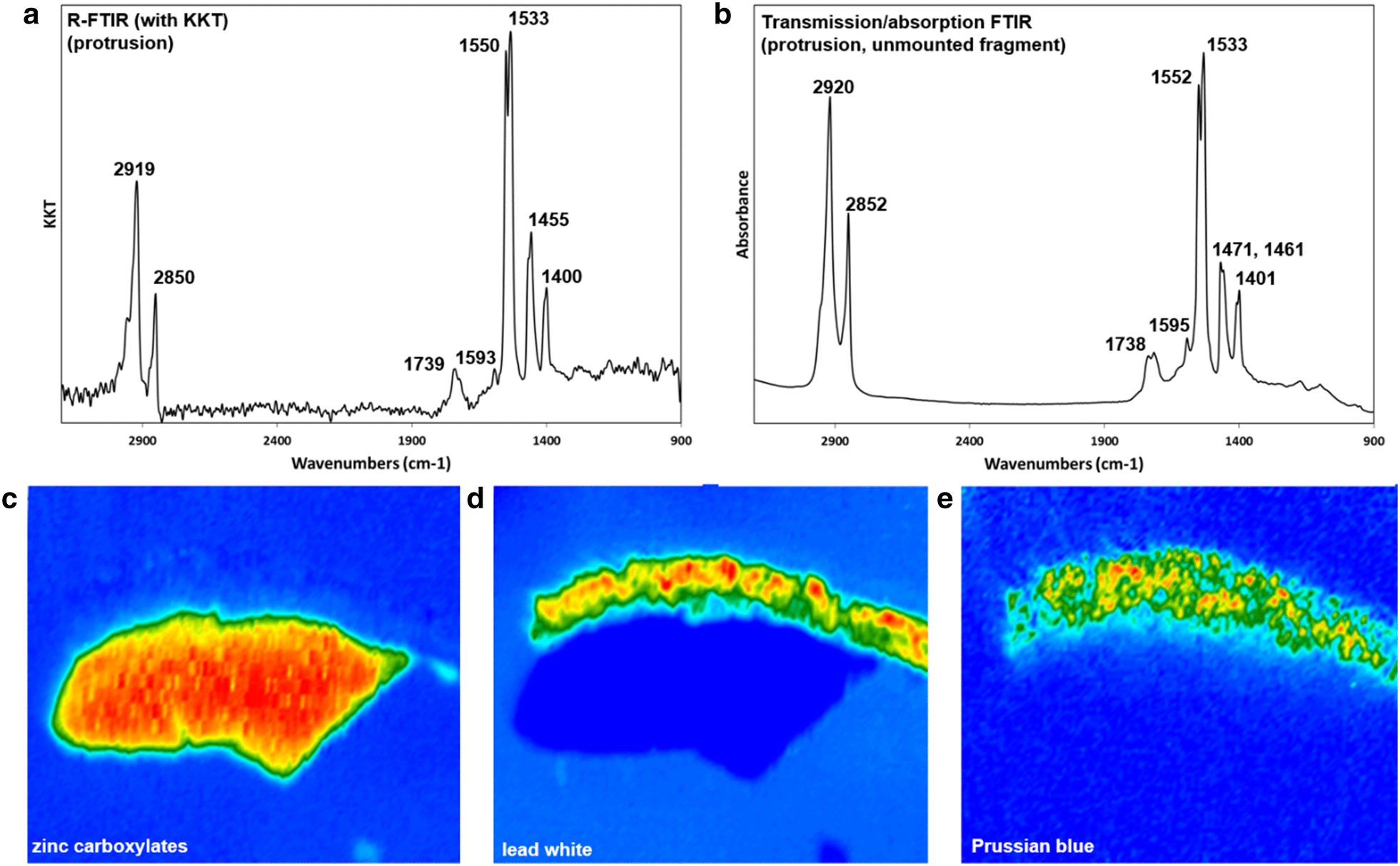 Fig. 2