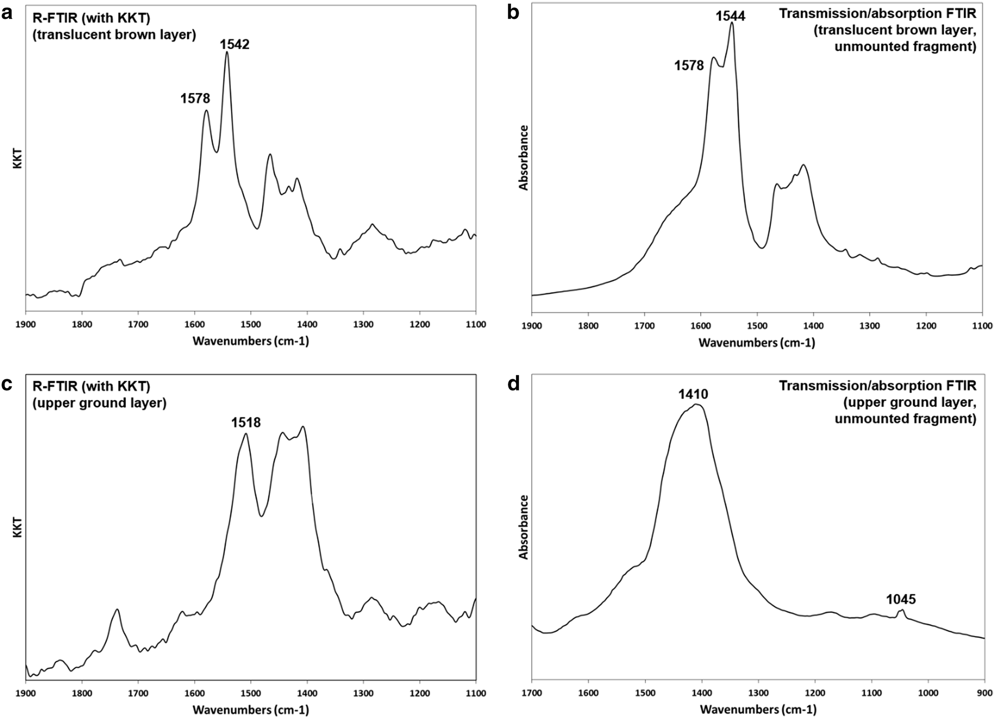 Fig. 8