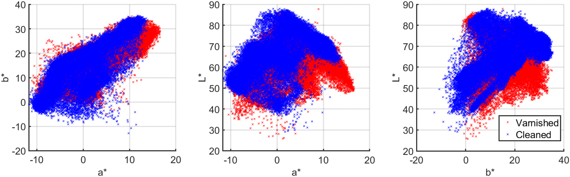 Fig. 18