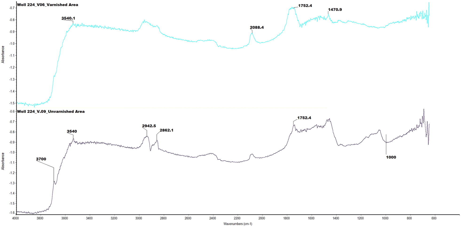 Fig. 10