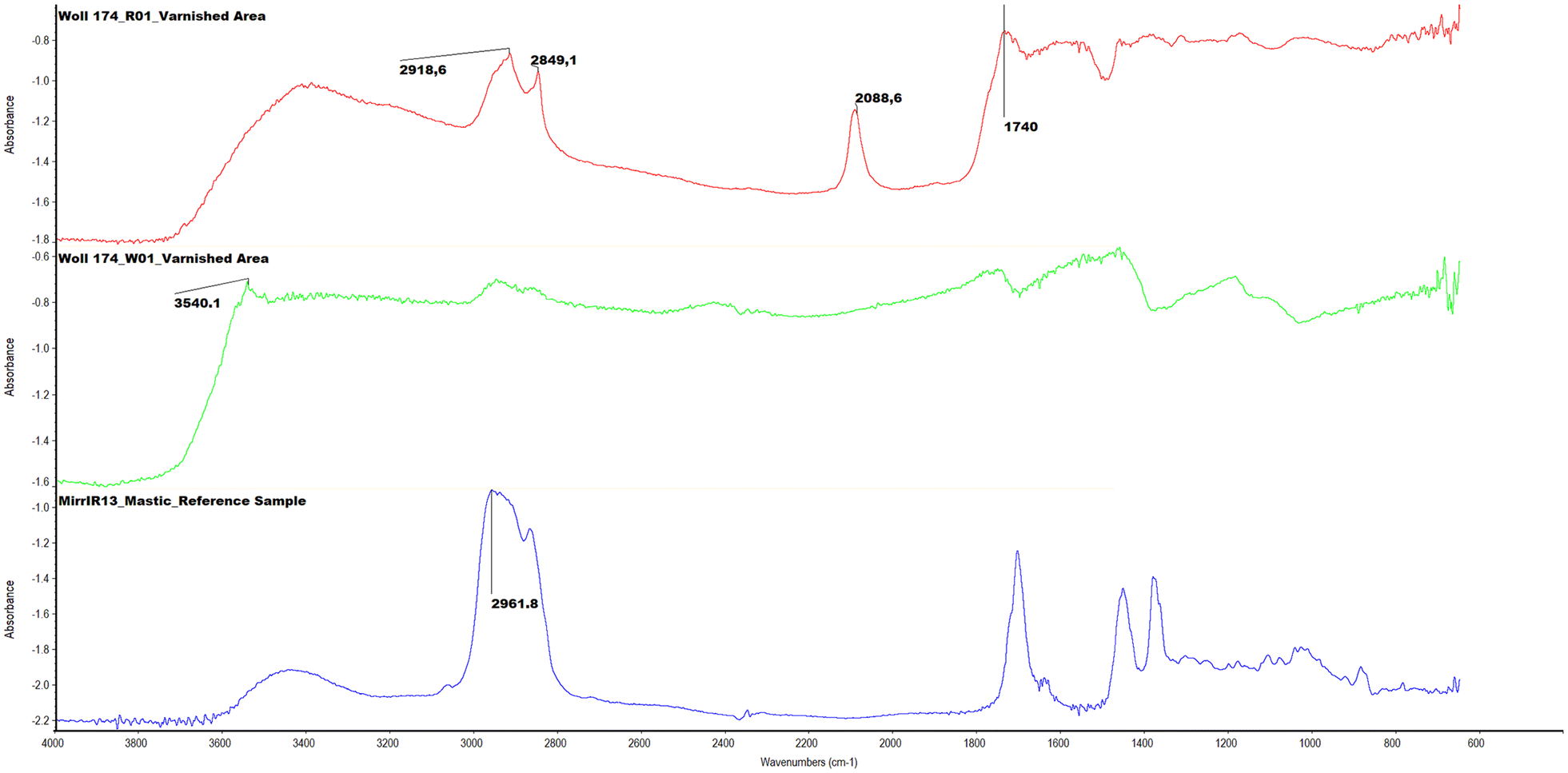 Fig. 8